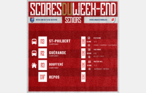 RÉSULTATS DU WEEK-END !