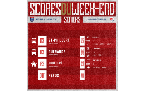 RÉSULTATS DU WEEK-END !
