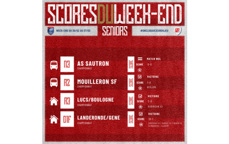 RÉSULTATS DU WEEK-END !